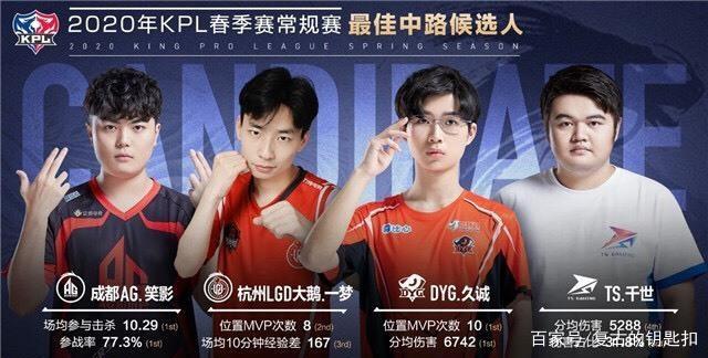 在最近的比