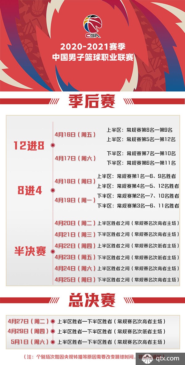 现常常决定