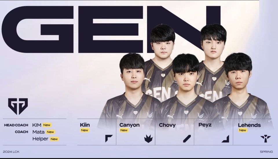 选手形成了 选手形成了