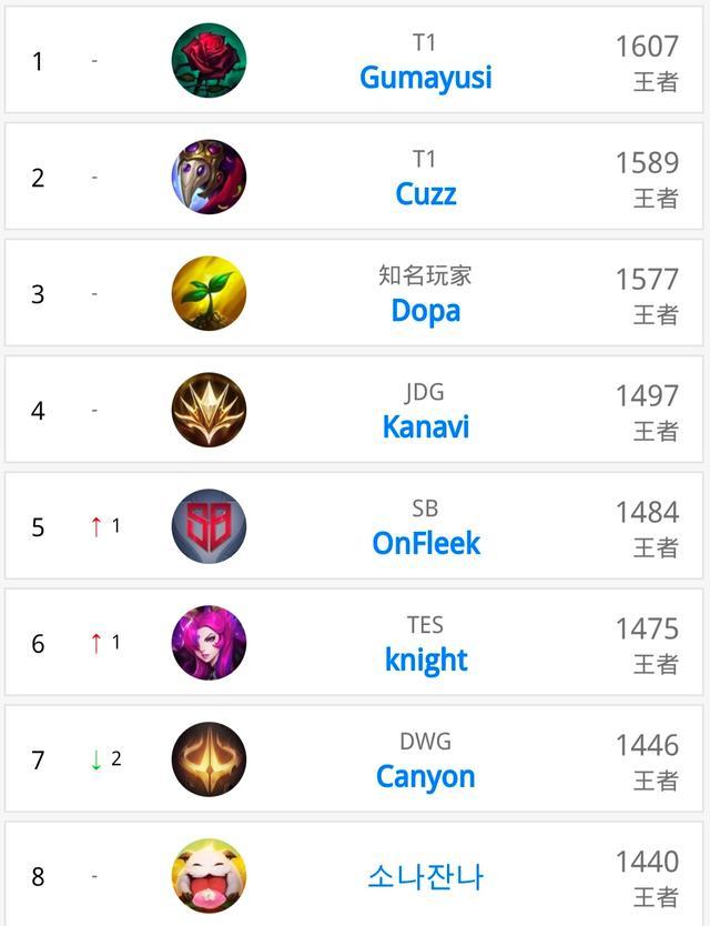 会在新的联 会在新的联