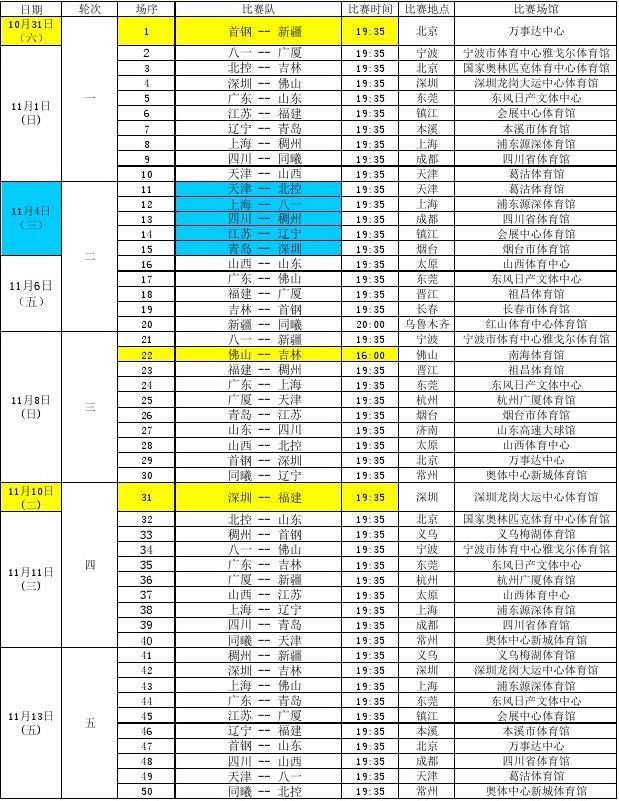 通过分析这 通过分析这