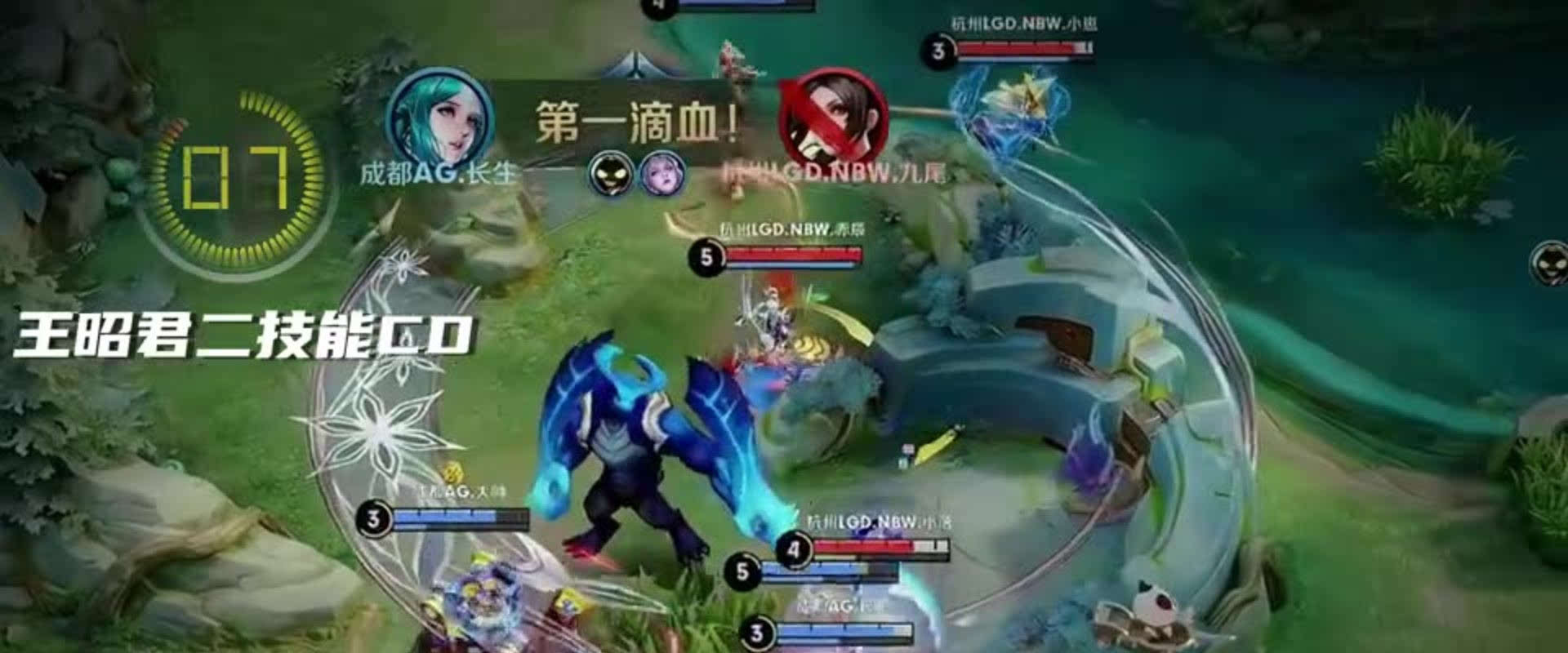 自身表现 自身表现