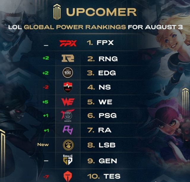 胡梅尔斯在 胡梅尔斯在