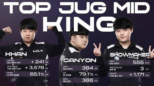 欧战经验 欧战经验