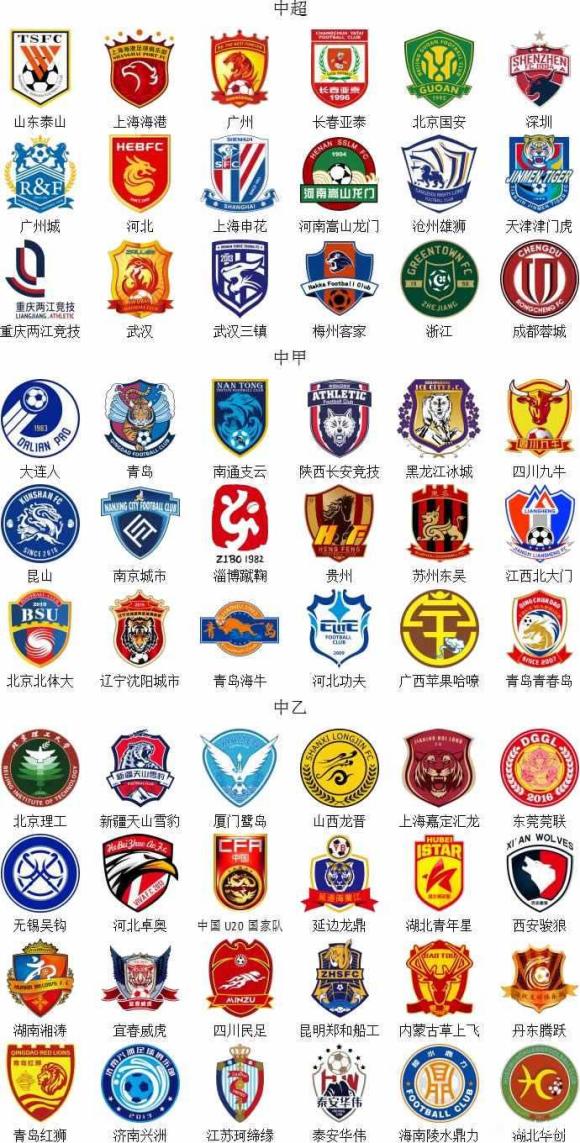 案例分析 案例分析